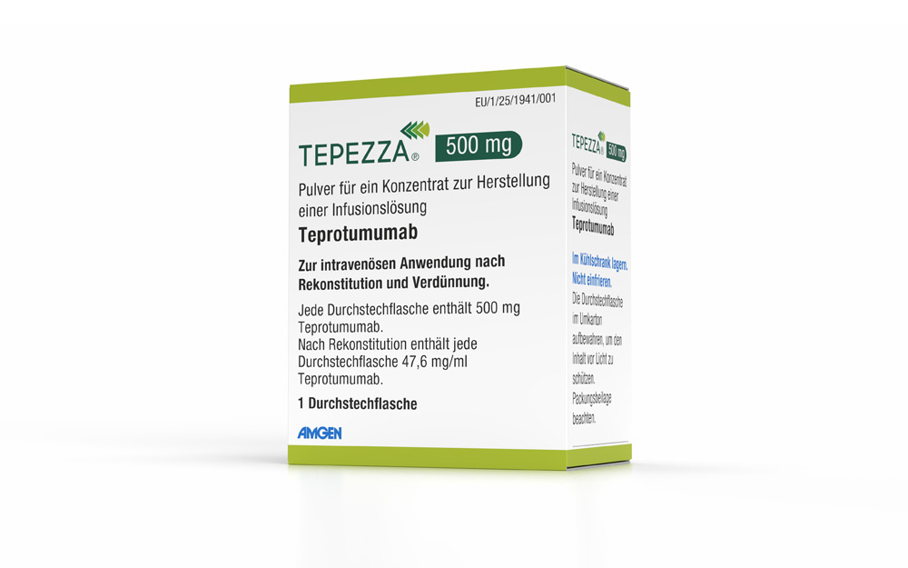 TEPEZZA (Teprotumumab)